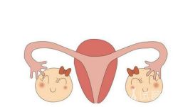 卵巢早衰吃什么药最好？