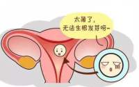 子宫内膜厚度过厚影响怀孕吗？