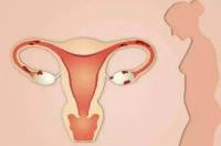 子宫内膜厚度增厚怎么治疗？