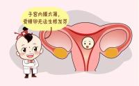子宫内膜厚度薄能不能怀孕？