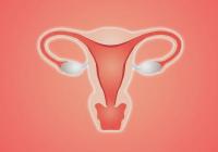 子宫内膜癌怎么检查出来？