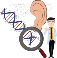 基因筛查的目的是什么?