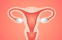 阴道发育异常需要做手术吗?