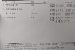 4年备孕无果，青海省妇女儿童医院试管婴儿好孕！