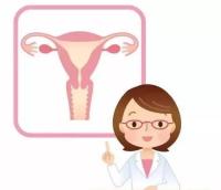 宫腔镜手术可以治疗哪些疾病？