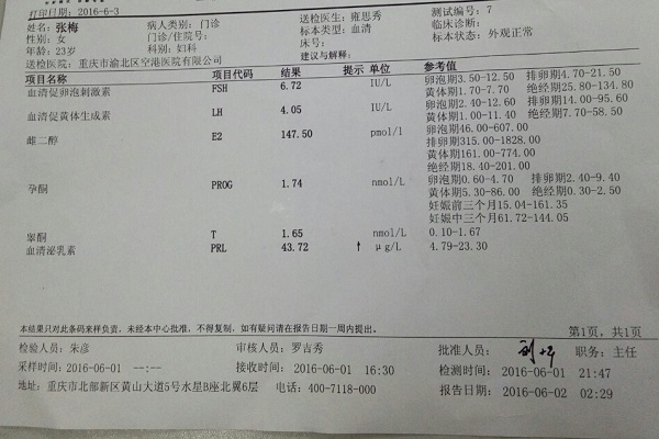 性激素六项检查催乳激素高