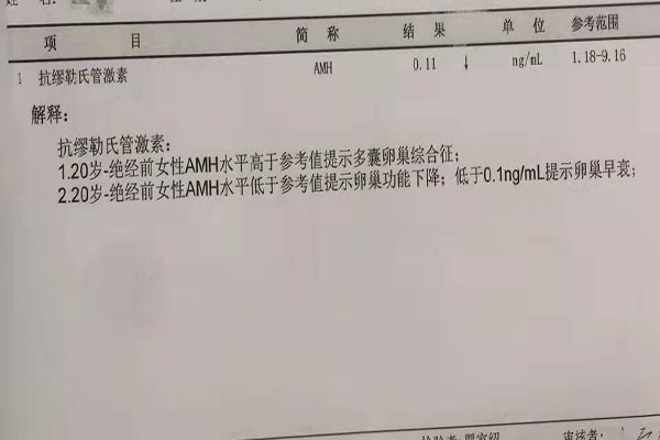 28岁查出卵巢早衰怎么办