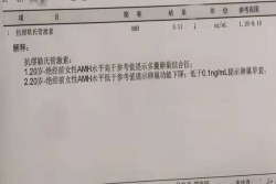 28岁查出卵巢早衰,到底要不要做试管婴儿？