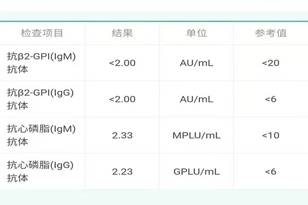 在汕头市中心医院检查结果