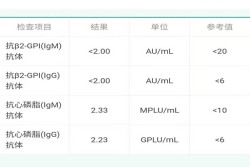 汕头市中心医院试管婴儿反移植失败，最后确认是免疫问题