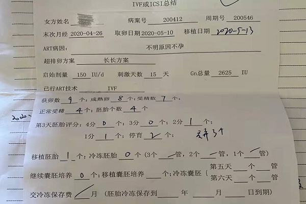 50岁高龄试管婴儿受精异常怎么办