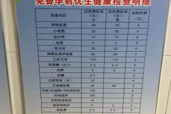 33岁开始备孕，我在天津医科大学第二医院做了哪些孕前检查