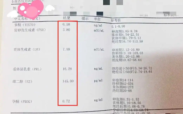 柬埔寨丹若国际生殖医院的试管婴儿成功，真的太幸运了