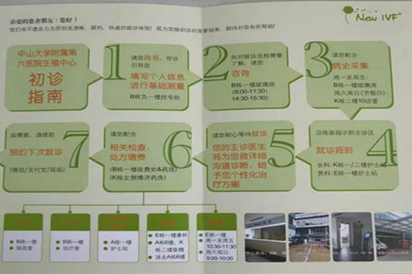 河北医科大学第二医院做试管婴儿分享