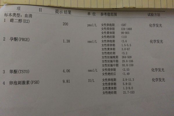 深圳市罗湖区人民医院试管婴儿日记