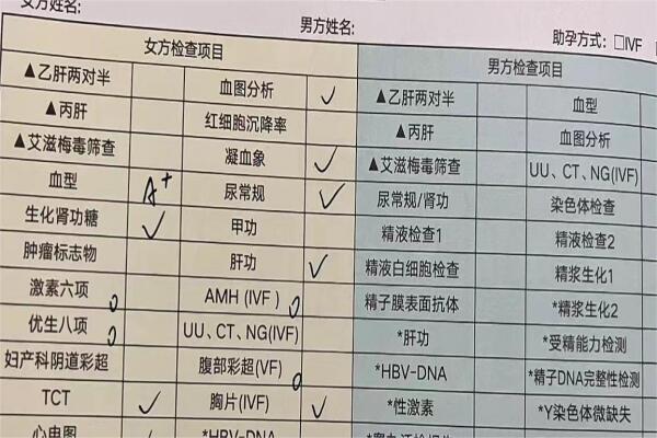 因宫腔粘连备孕不成功最终决定做试管婴儿