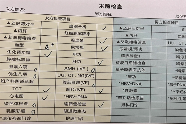 南宁市妇幼保健院试管婴儿正式启航