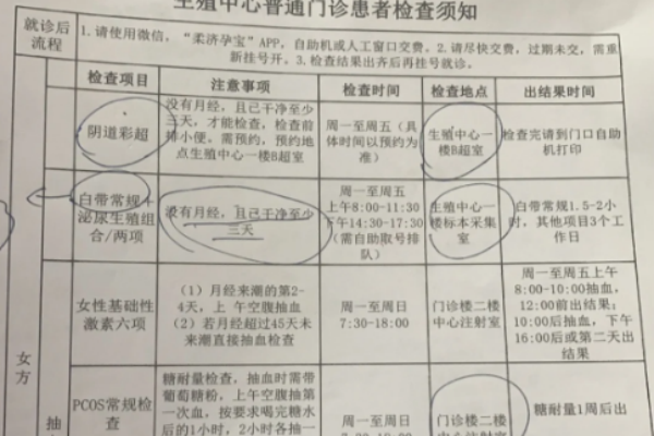 上海代孕生子契约上海第三代试管婴儿医院哪家好