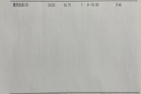 备孕糖类抗原125高有影响吗