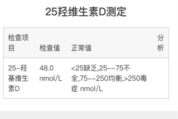 老公精子不液化两年备孕心得分享