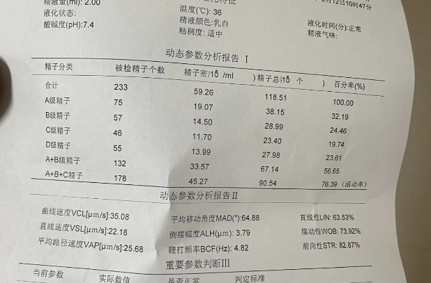 怀不上怀上后流产原来都是我老公的问题