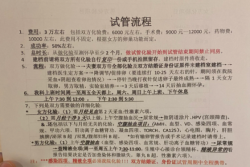 第2次试管婴儿成功，分享8点经验给大家