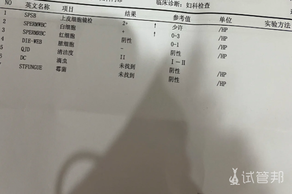 aad0f969cb7070ba9dbf0924734a01da.png 宫颈糜烂好了真的太高兴了