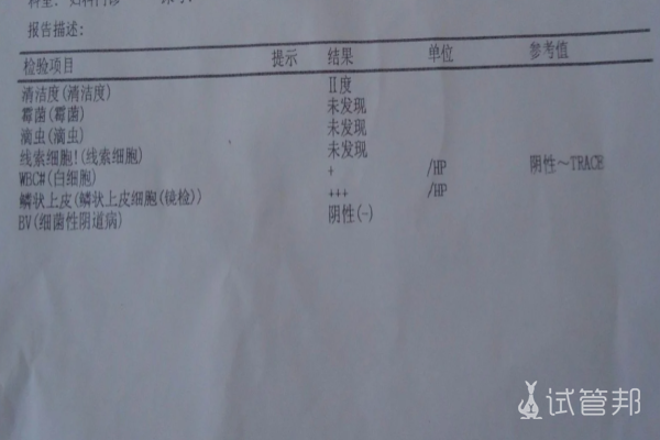 aeac1a6ab05efb8656d8410ff77b2907.png 私立医院太坑了宫颈糜烂根本就没有那么严重