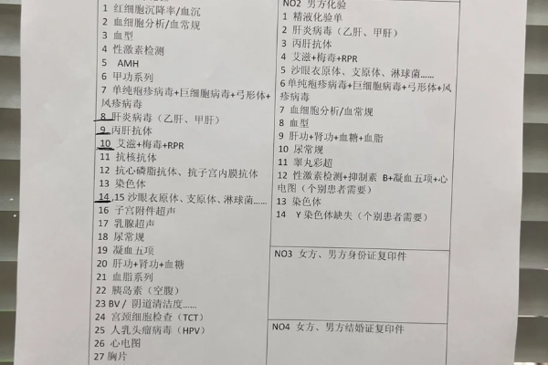 北京妻子代生北京三代试管做男孩的医院排名北京生男去哪做试管
