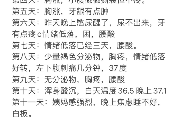 第2次人工授精成功分享一下成功经验