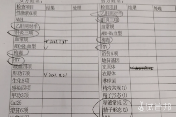 ce714e6b1b7fe104f7dceb1bf7bf291d.png 准备做第2次三代试管婴儿