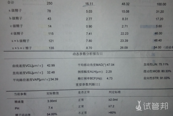 2d171fce23adaf645d1d92e14f131753.png 你们的小蝌蚪是什么颜色呢