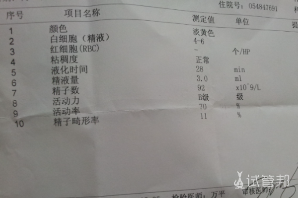 37af548039584c7cbbbcd936baf5e44b.png 无精症真的就是没有精子吗