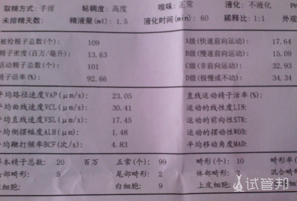 474406b71a5225dbcc430668b898d4ba.png 久久不孕以为是自己的问题万万没想到竟是因为老公的无精症