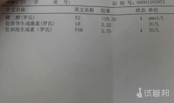 ae2c473bf22dc9a48e51d0e8efbc6b53.png 人工授精宣告失败只想说选择当妈妈的女性真的很勇敢