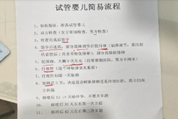 二代试管婴儿详细花费分享，希望对大家有所帮助