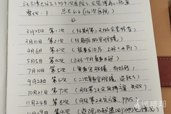 e75001f1d1a1a01cd0bff53d175c6fc4.png 邢台不孕不育专科医院试管婴儿流程记录