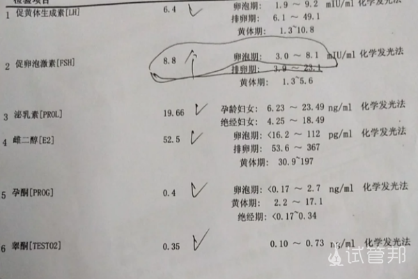 f525eac2898cbc7520653d079eebf9b1.png 宫颈纳氏囊肿自己消失了