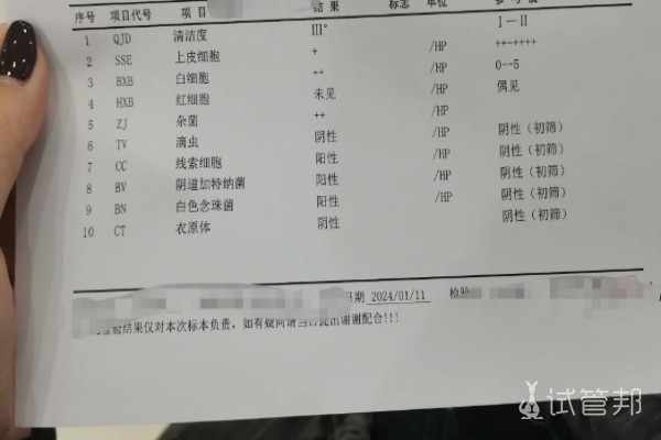 f75255da3952f2df5081639b740c4564.png 宫颈纳氏囊肿还月经不调