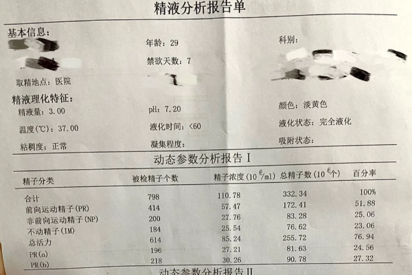 精液检查注意事项分享