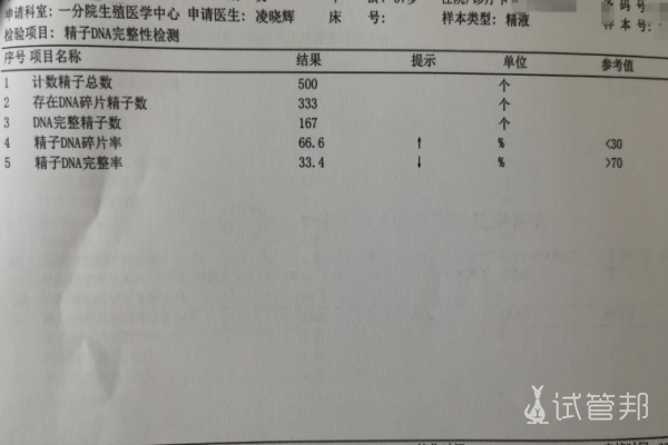 b7702caf359b621c8bbcfdcbba591060.png 老公精液检查初体验
