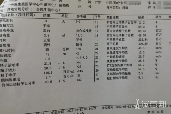 c5a8c748ead58d2e801da63ef374ea76.png 男方的精液检查也是很重要的