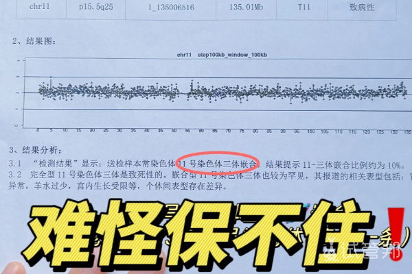 d30da45de036b0b0e8b4d80fb52d6c7d.png 听劝姐妹们出现胎停后一定要做一下胚染检查!