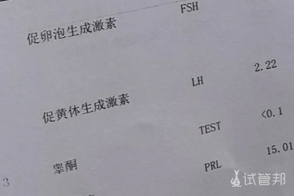 08c4f72060a0543d1b7c4e35ecdd726b.png 姐妹们了解性激素六项是查什么的吗