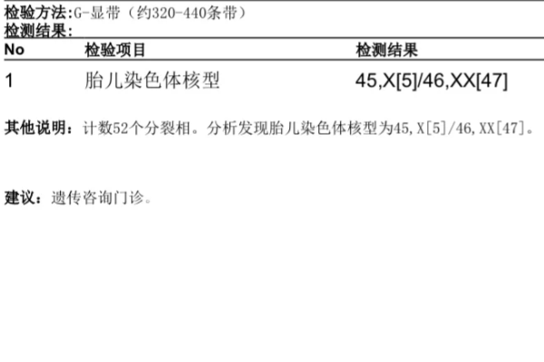 查出特纳嵌合10%决定留下宝宝