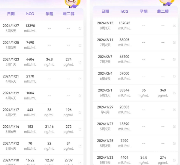 5f19ef53f1f6b241b1d0098b3b545fd6.png 不孕6年通过第二代试管婴儿喜获龙宝