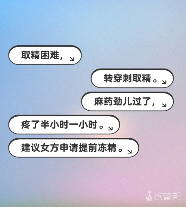 0dec391cef15ed7ad757f291ee49f640.png 老公取精困难结果试管一代转二代