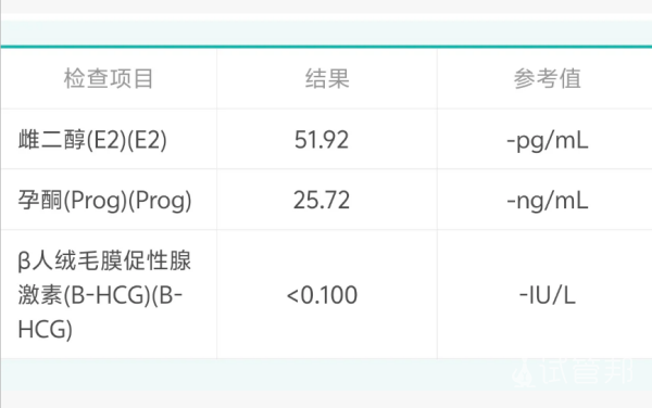 1cebba5f273d318ac25317469a46ebc4.png 试管婴儿一促失败