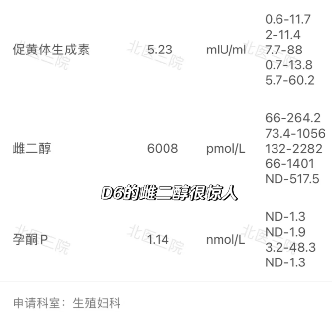 北医三院做试管婴儿定方案的第8天