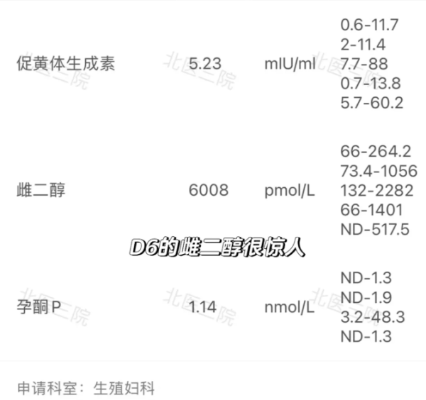 0d486e9f089dcc40978773c7db362eb2.png 北医三院做试管婴儿定方案的第8天